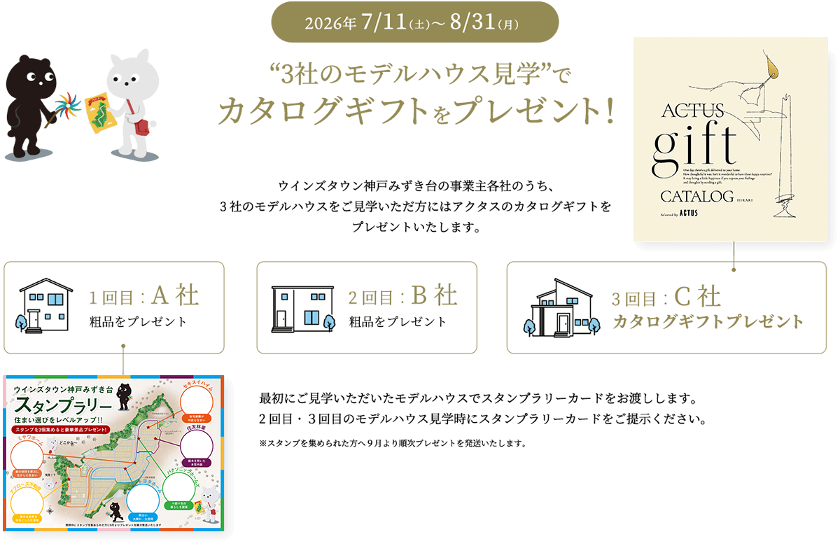 3社のモデルハウス見学でカタログギフトプレゼント